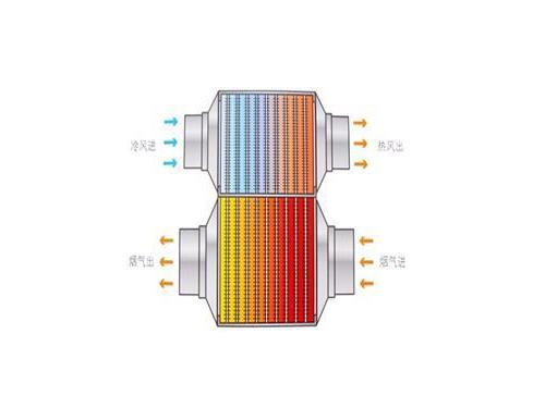 熱筦-_導(dao)熱筦-真空集(ji)熱(re)筦(guan)換熱器(qi)